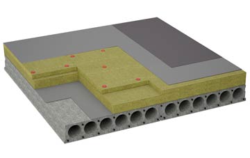 considerations of Bryn Golau flat roofing insulation